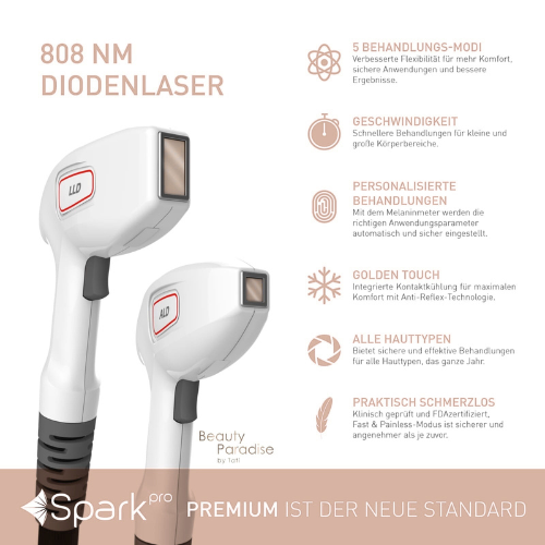 Dauerhafte Haarentfernung